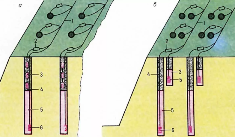 А вы делаете забойку? 
