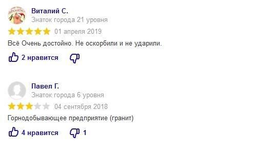 отзывы о карьере Островский