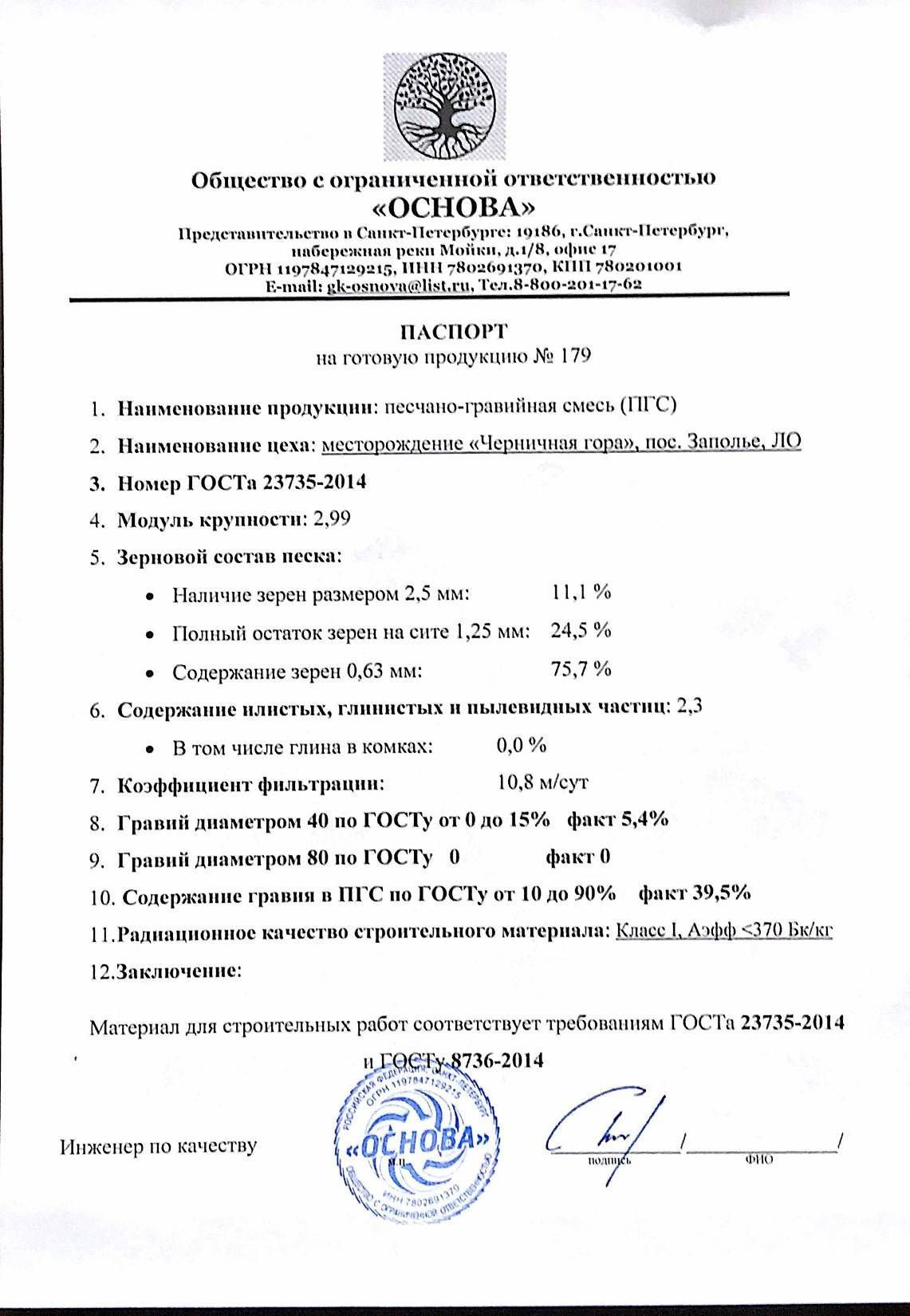 паспорт ПГС Черничная гора