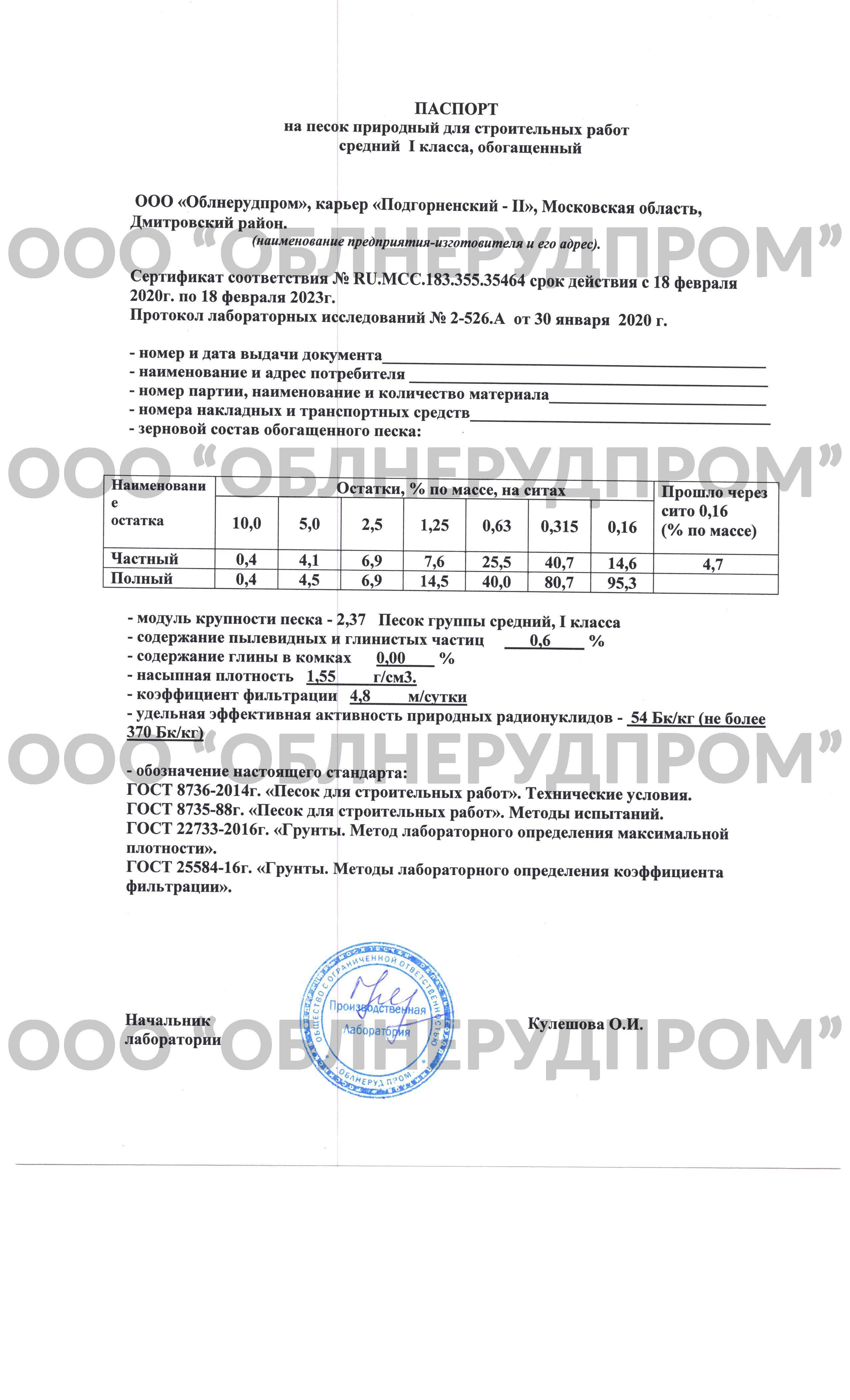 подгорненский паспорт