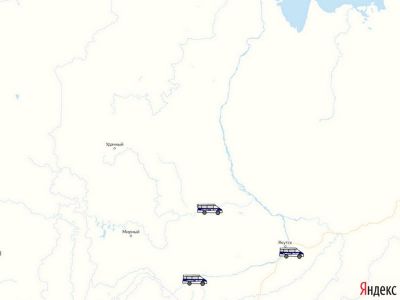 весовой контроль в Якутии